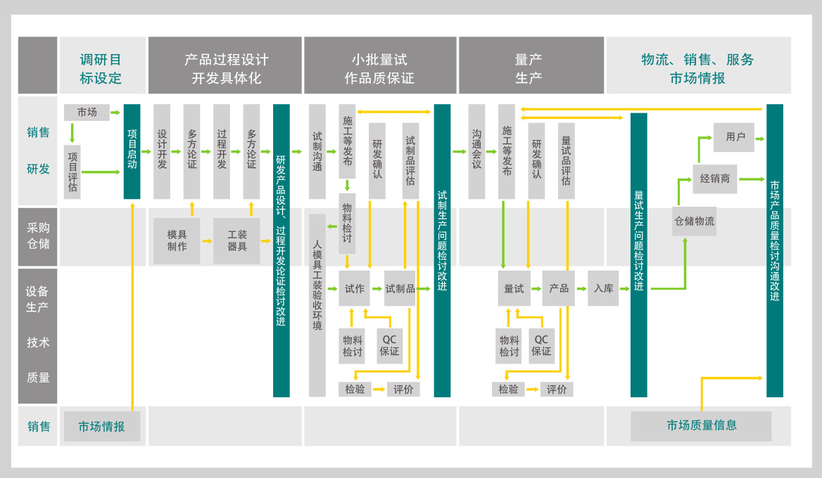 威斯尼斯wns888(中国)官方网站入口