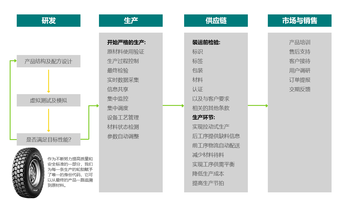 威斯尼斯wns888(中国)官方网站入口