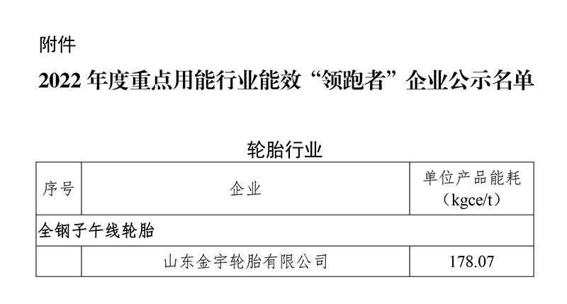 威斯尼斯wns888(中国)官方网站入口